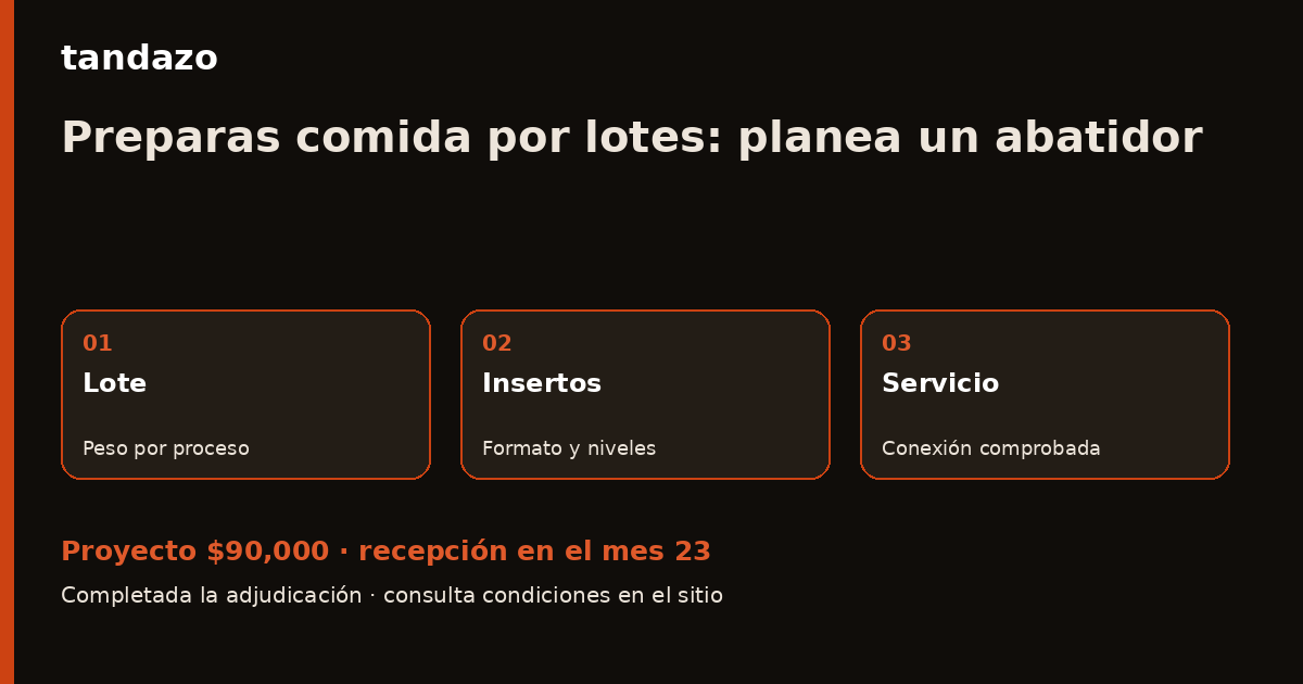 Esquema de planeación de Tandazo: Ya cocinas por lotes: prepara la compra del abatidor. Recibes $90,000 en el mes 23