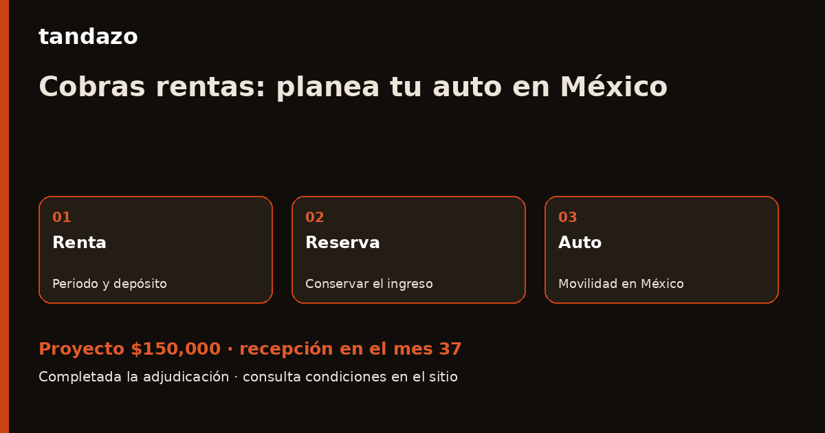 Esquema de planeación de Tandazo: Cobras rentas del extranjero: prepara tu auto en México. Recibes $150,000 en el mes 37