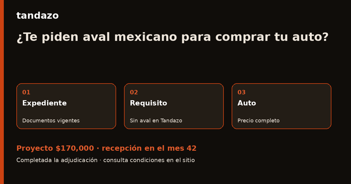 Esquema de planeación de Tandazo: Te piden un aval mexicano: prepara tu propio plan de auto. Recibes $170,000 en el mes 42
