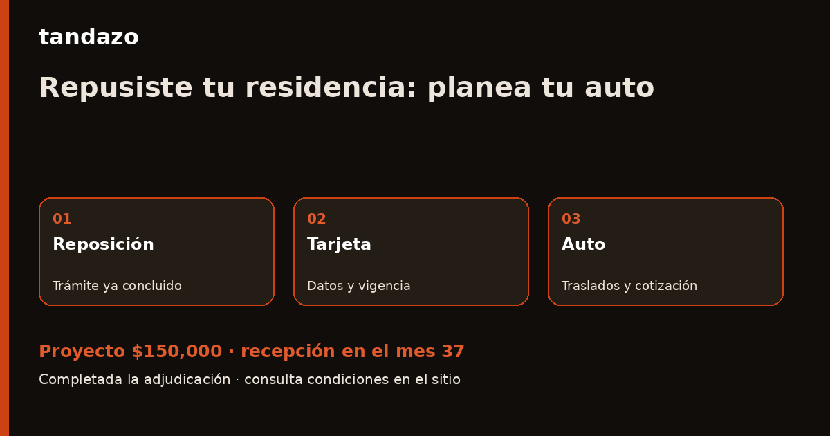 Tarjeta de Tandazo: Ya recibiste tu tarjeta de residente repuesta: planea tu siguiente auto. Recibes $150,000 en el mes 37