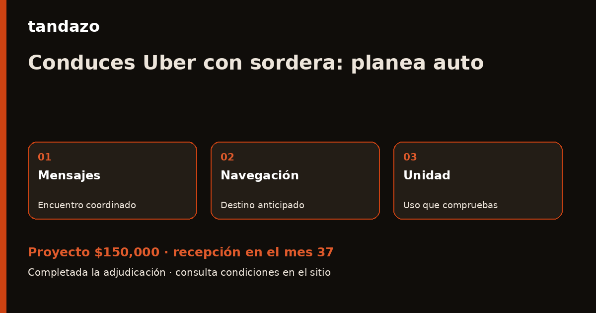 Esquema de planeación de Tandazo: Conduces con sordera: prepara un auto para tu jornada. Recibes $150,000 en el mes 37