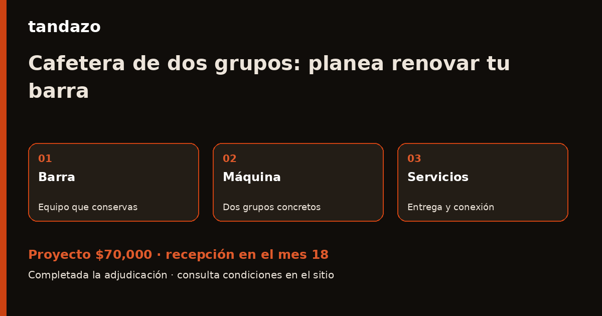 Esquema de planeación de Tandazo: Ya sirves espresso: prepara tu cafetera de dos grupos. Recibes $70,000 en el mes 18