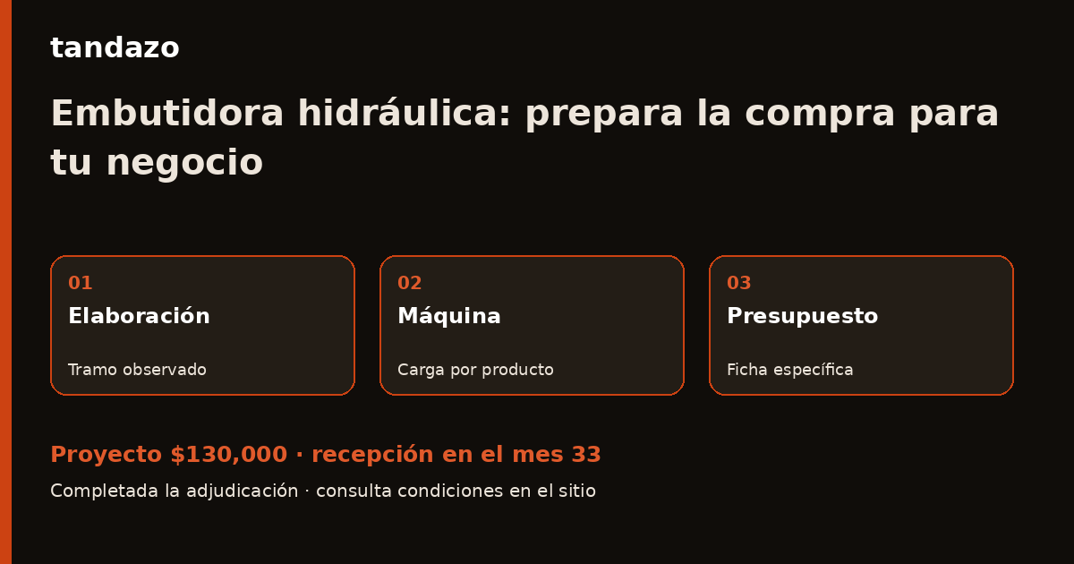 Esquema de planeación de Tandazo: Ya elaboras embutidos: programa una embutidora hidráulica. Recibes $130,000 en el mes 33