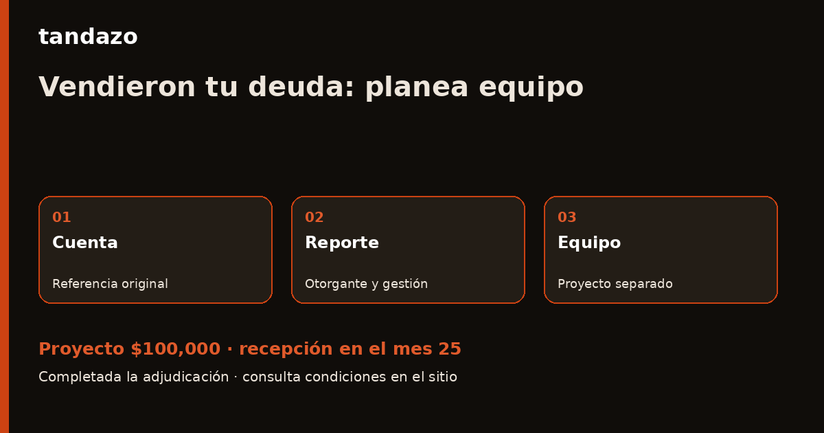 Esquema de planeación de Tandazo: Vendieron tu deuda: ordena tu cuenta y prepara equipo. Recibes $100,000 en el mes 25