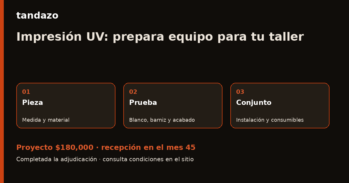 Tarjeta de Tandazo: Ya personalizas objetos: prepara tu equipo de impresión UV. Recibes $180,000 en el mes 45