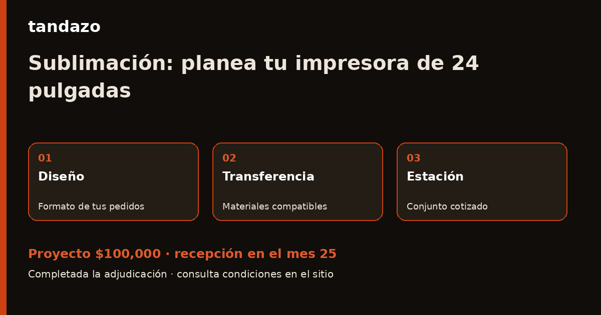 Tarjeta de Tandazo: Tu taller de sublimación: prepara la estación de 24 pulgadas. Recibes $100,000 en el mes 25