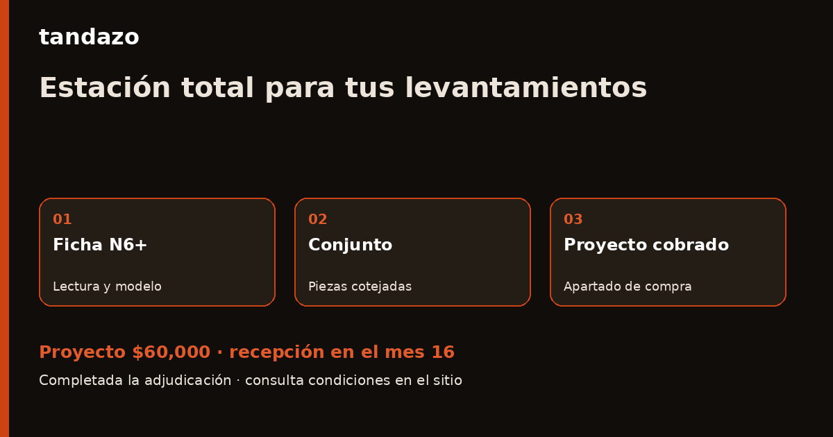 Esquema de planeación de Tandazo: Cobras por levantamiento: prepara tu estación total. Recibes $60,000 en el mes 16