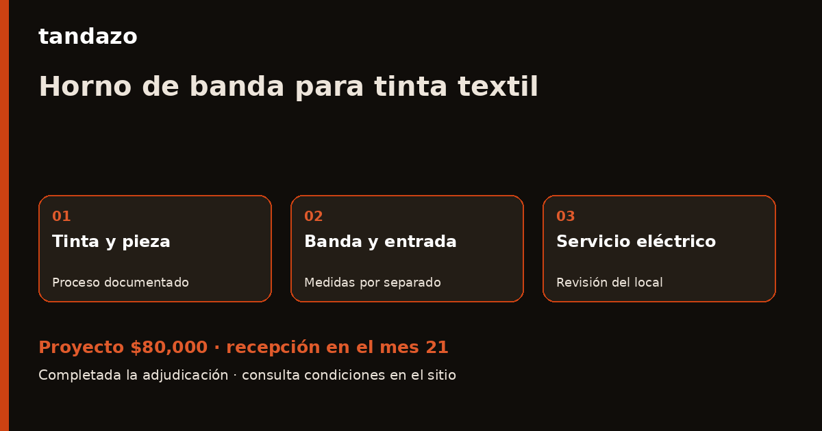 Esquema de planeación de Tandazo: Terminas tirajes textiles: prepara tu horno de banda. Recibes $80,000 en el mes 21