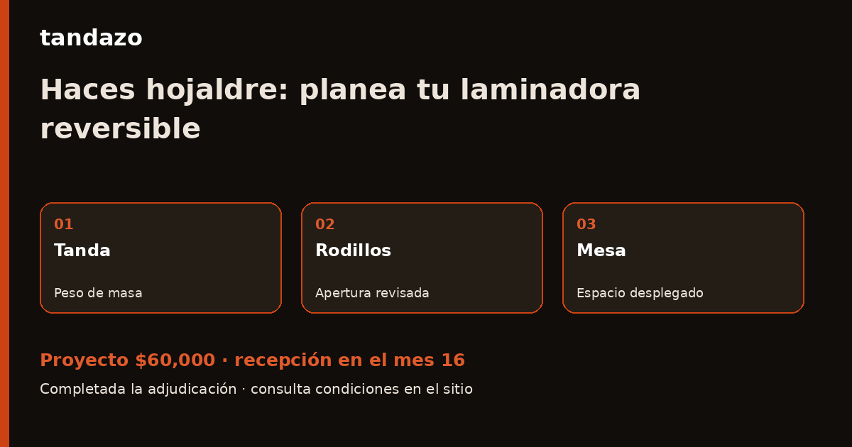 Esquema de planeación de Tandazo: Tu hojaldre ya se vende: prepara la laminadora. Recibes $60,000 en el mes 16
