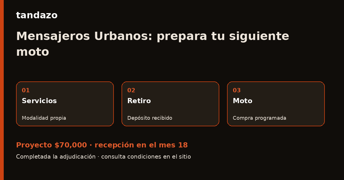 Esquema de planeación de Tandazo: Retiras de Mensajeros Urbanos: ordena el cambio de moto. Recibes $70,000 en el mes 18