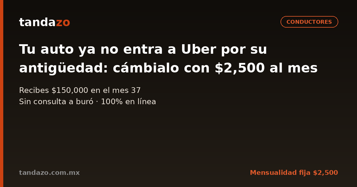 Tarjeta de Tandazo: Tu auto ya no entra a Uber por su antigüedad: cámbialo con $2,500 al mes. Recibes $150,000 en el mes 37