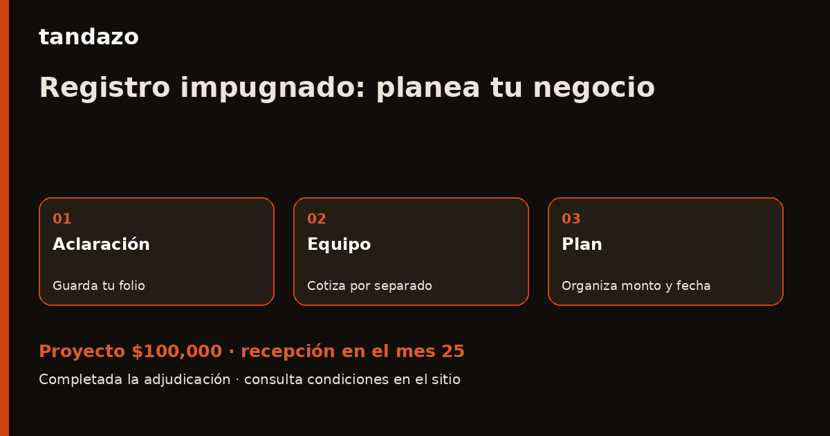 Tarjeta de Tandazo: Tienes un registro impugnado: organiza el equipo de tu negocio. Recibes $100,000 en el mes 25