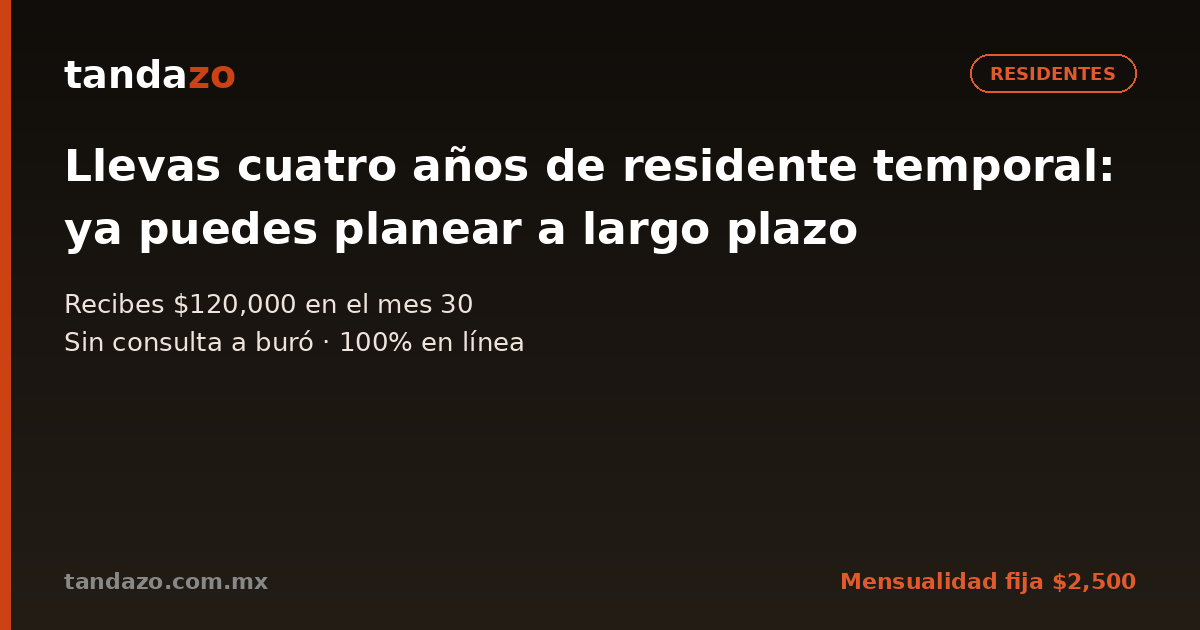 Tarjeta de Tandazo: Llevas cuatro años de residente temporal: ya puedes planear a largo plazo. Recibes $120,000 en el mes 30
