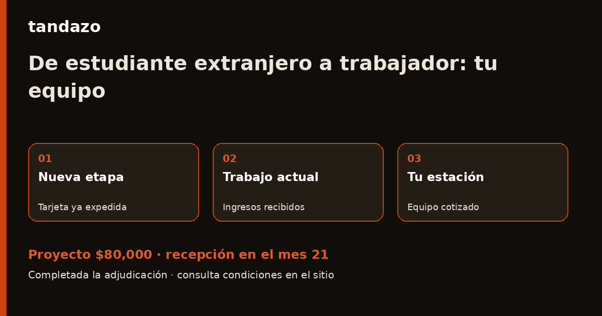 Tarjeta de Tandazo: Ya cambiaste de estudiante a trabajador: prepara tu equipo. Recibes $80,000 en el mes 21