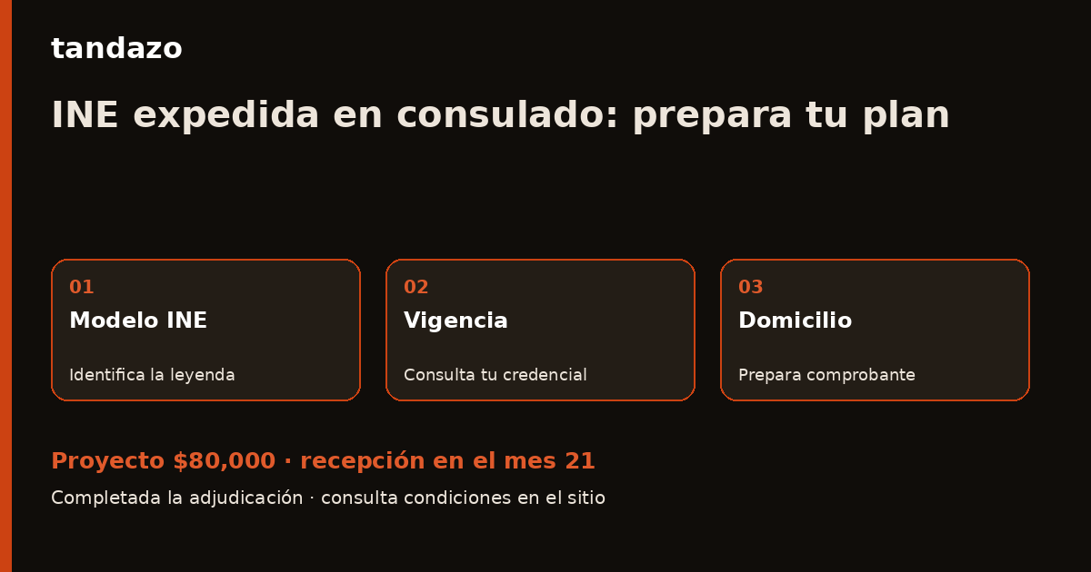 Tarjeta de Tandazo: Tu INE dice «Desde el extranjero»: organiza tu proyecto en México. Recibes $80,000 en el mes 21