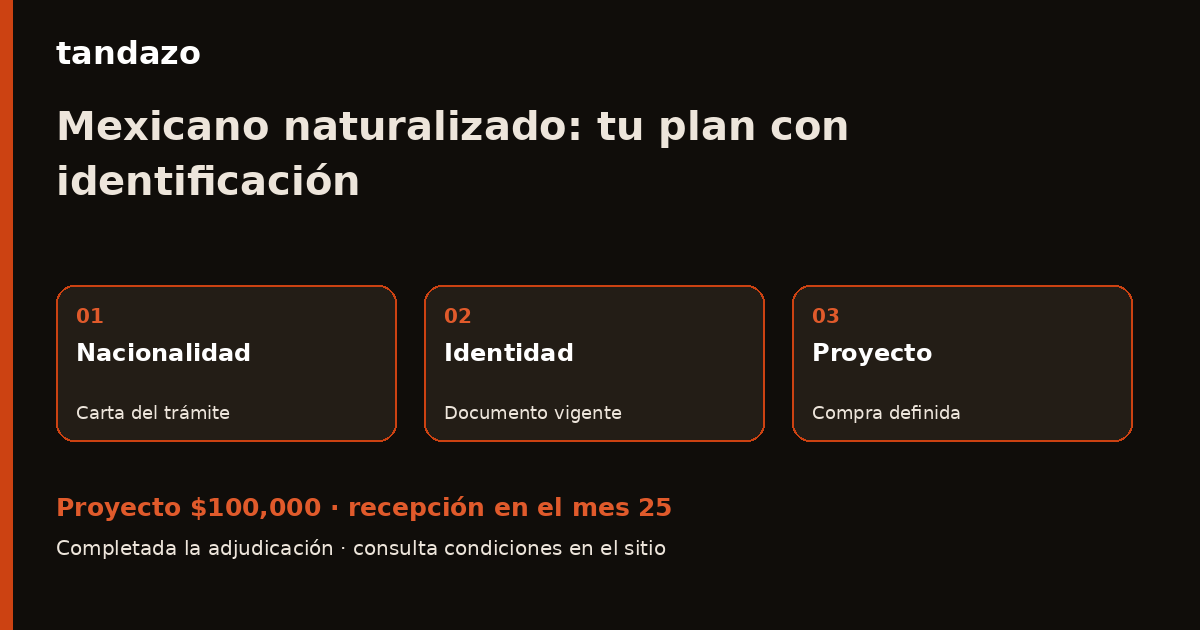 Tarjeta de Tandazo: Te naturalizaste mexicano: prepara tu plan con INE o pasaporte. Recibes $100,000 en el mes 25