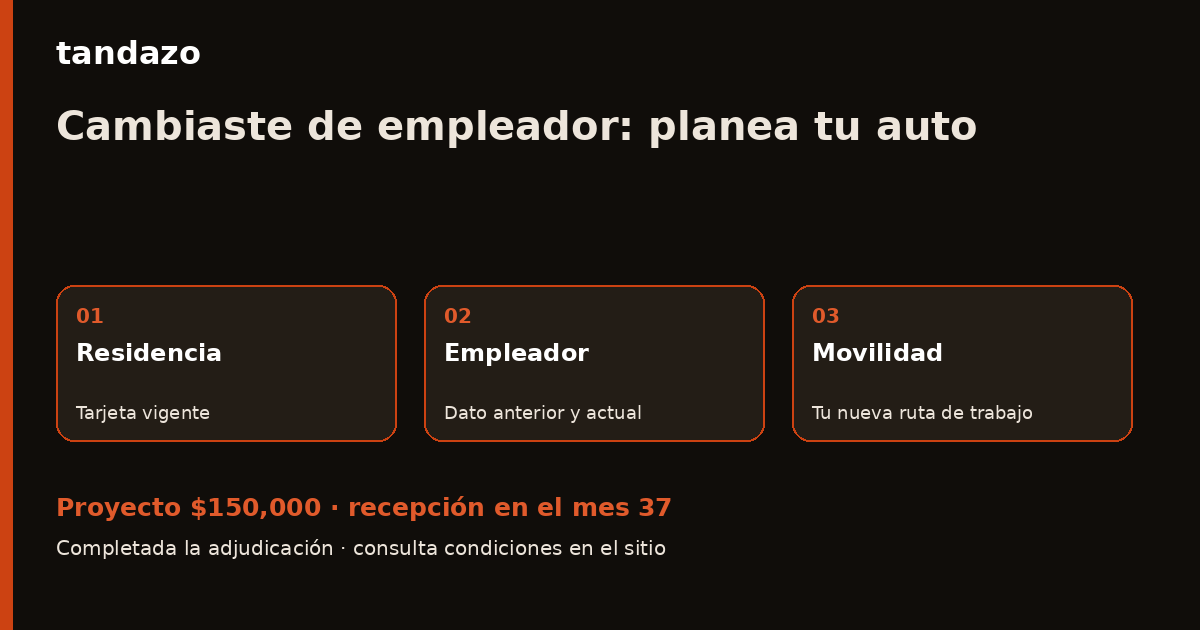 Tarjeta de Tandazo: Tienes residencia y cambiaste de empleador: prepara tu auto. Recibes $150,000 en el mes 37