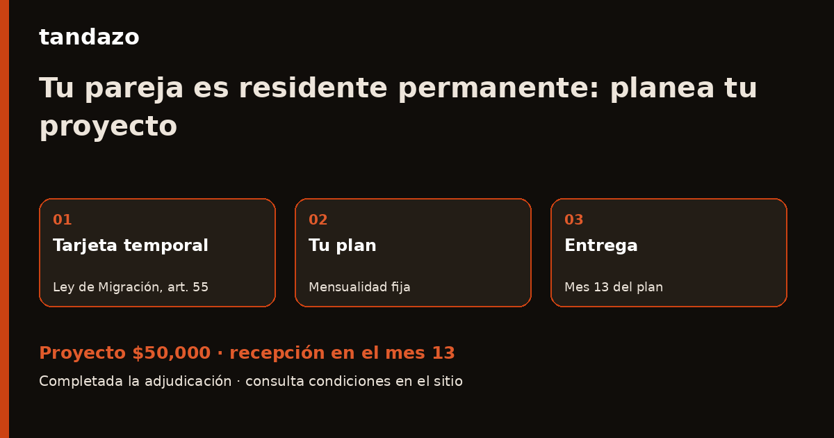 Esquema de planeación de Tandazo: Tu pareja es residente permanente: planea tu proyecto con tu tarjeta temporal. Recibes $50,000 en el mes 13