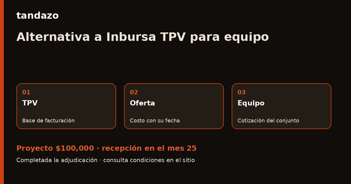 Tarjeta de Tandazo: Alternativa a Inbursa TPV: compara tu proyecto de equipo. Recibes $100,000 en el mes 25